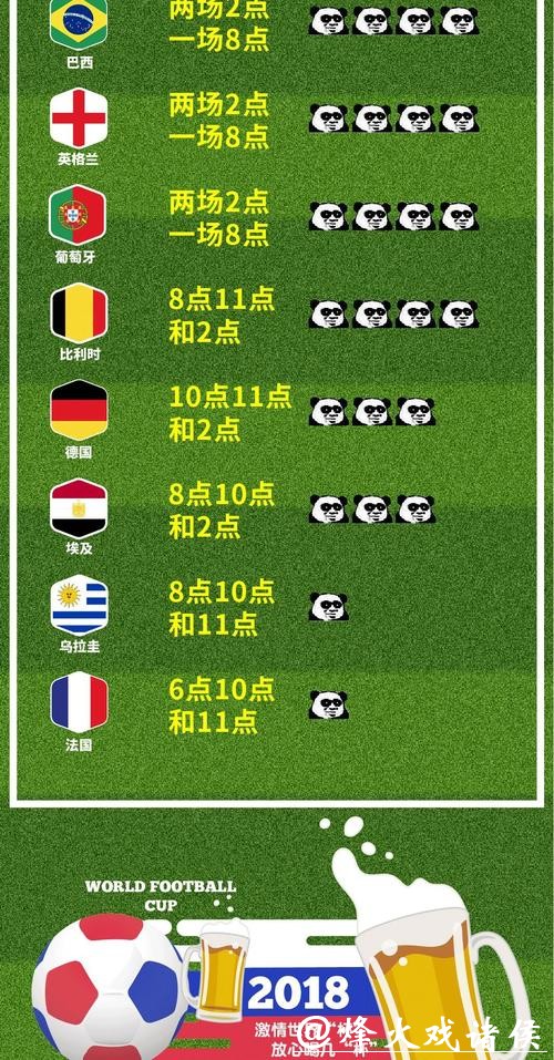 世界杯滚球投注必备十大注意事项 世界杯滚球投注必备十大注意事项