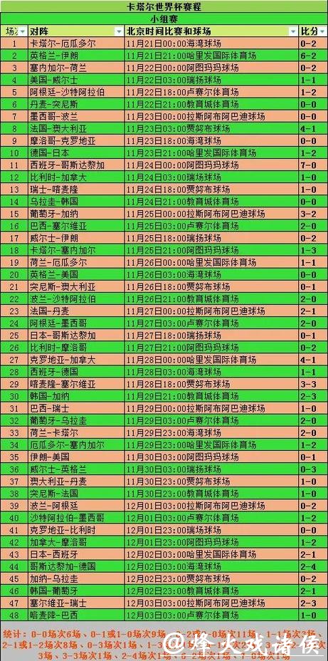 世界杯投注入口体验的实用对比指南 世界杯投注入口体验的实用对比指南