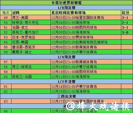 世界杯投注入口体验的实用对比指南 世界杯投注入口体验的实用对比指南